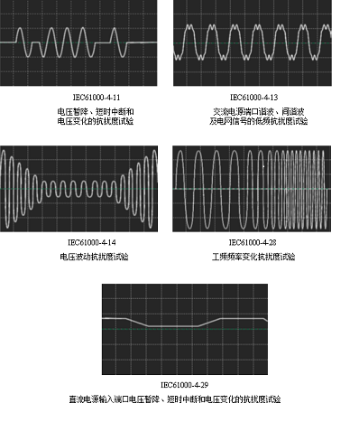 远方光电